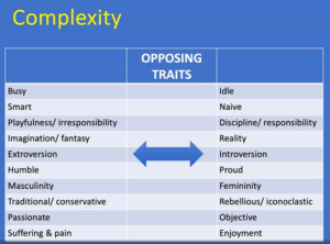 chart of complexity opposing traits