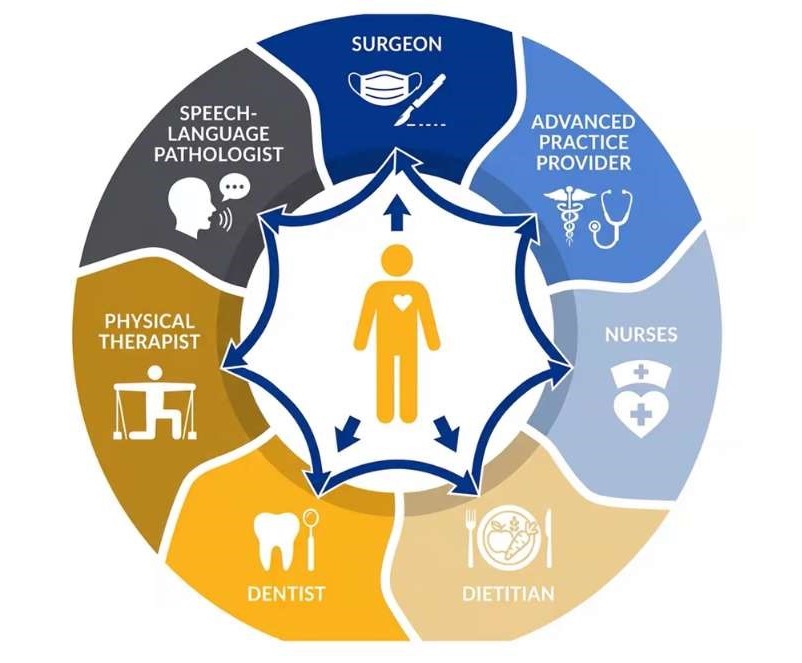 Precision Survivorship image