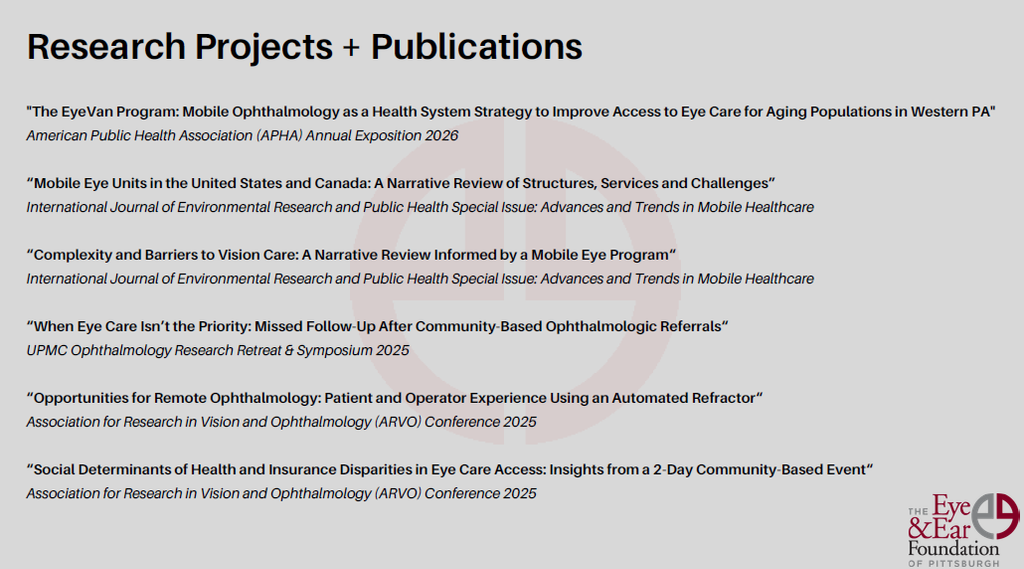 slide of research projects and publications
